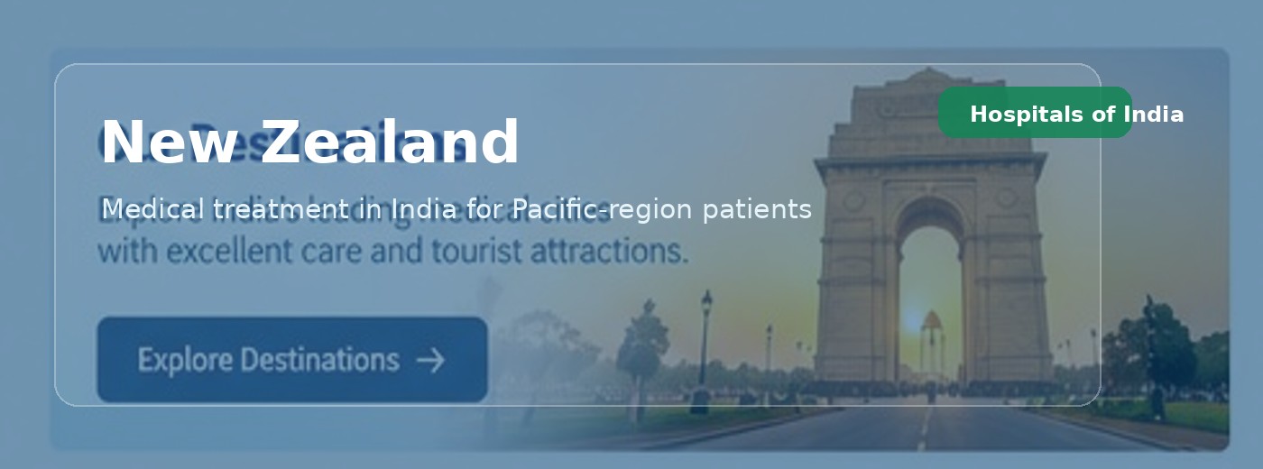 New Zealand Patients | Hospitals of India