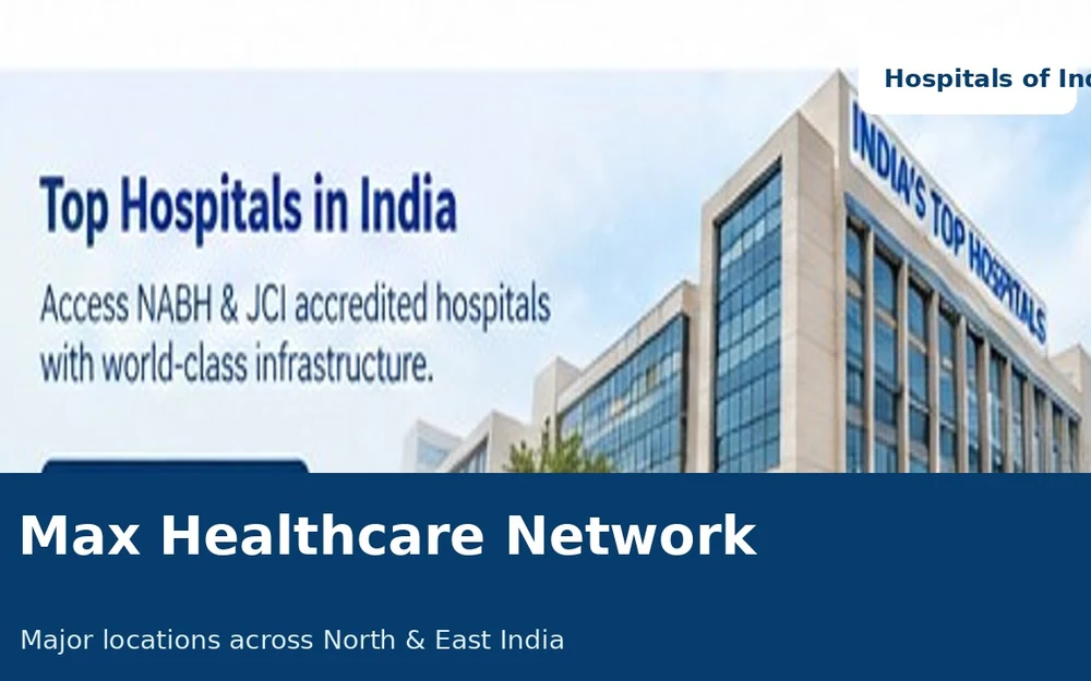 Max Super Speciality Hospital, Mohali | Hospitals of India